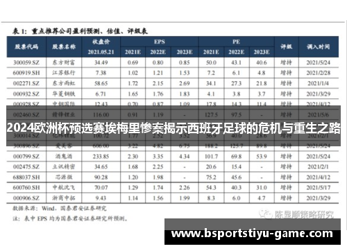 2024欧洲杯预选赛埃梅里惨案揭示西班牙足球的危机与重生之路