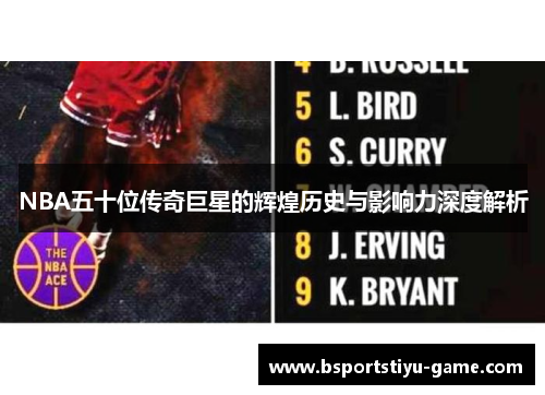 NBA五十位传奇巨星的辉煌历史与影响力深度解析