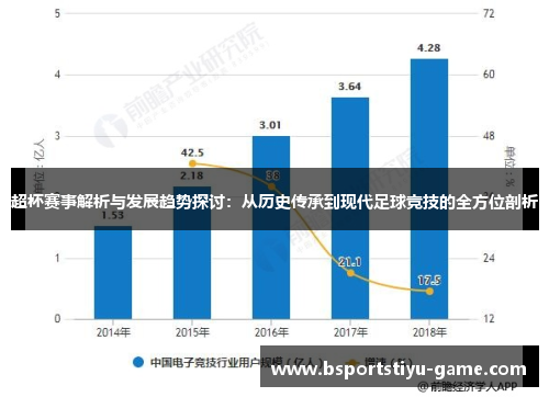 超杯赛事解析与发展趋势探讨：从历史传承到现代足球竞技的全方位剖析