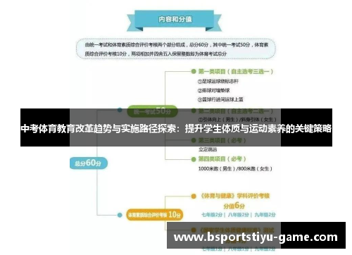 中考体育教育改革趋势与实施路径探索：提升学生体质与运动素养的关键策略